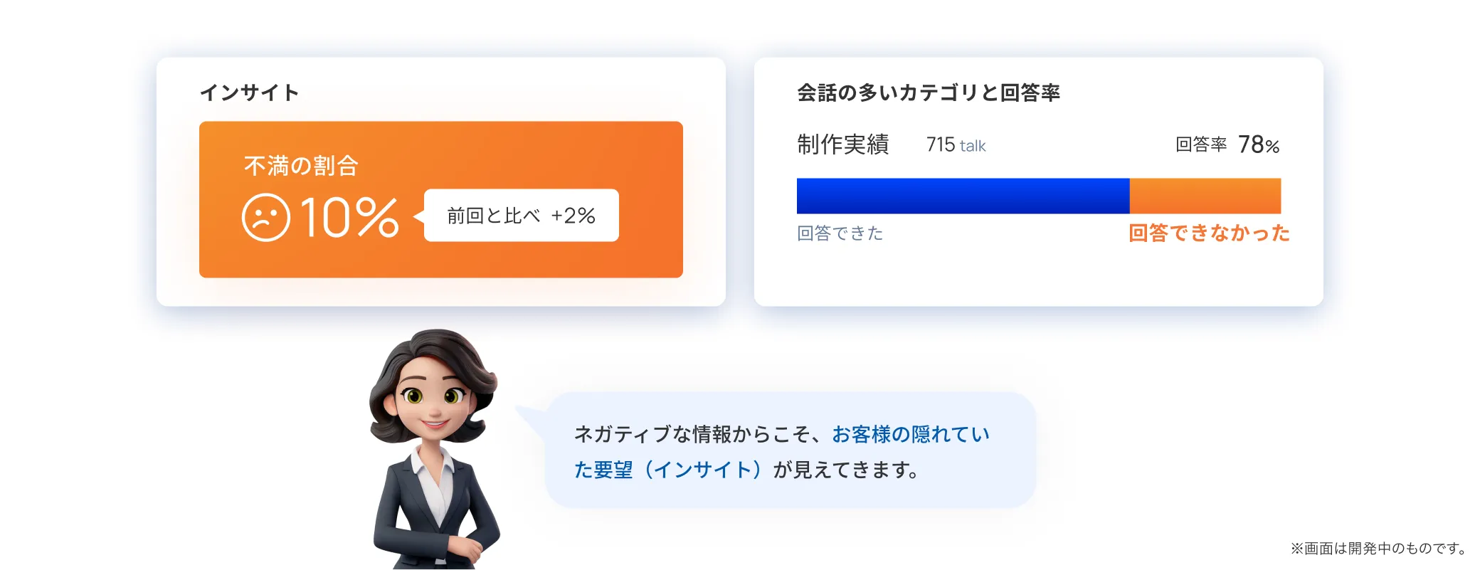 ネガティブな情報からこそ、お客様の隠れていた要望（インサイト）が見えてきます。