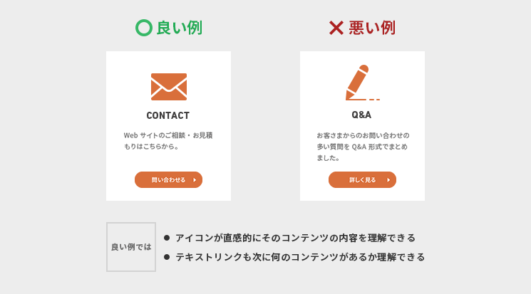 グラフィックを利用した情報の伝え方例