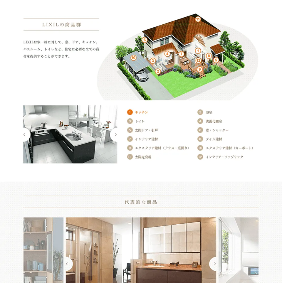 株式会社 LIXIL Advanced Showroom コーポレートサイト 商品紹介