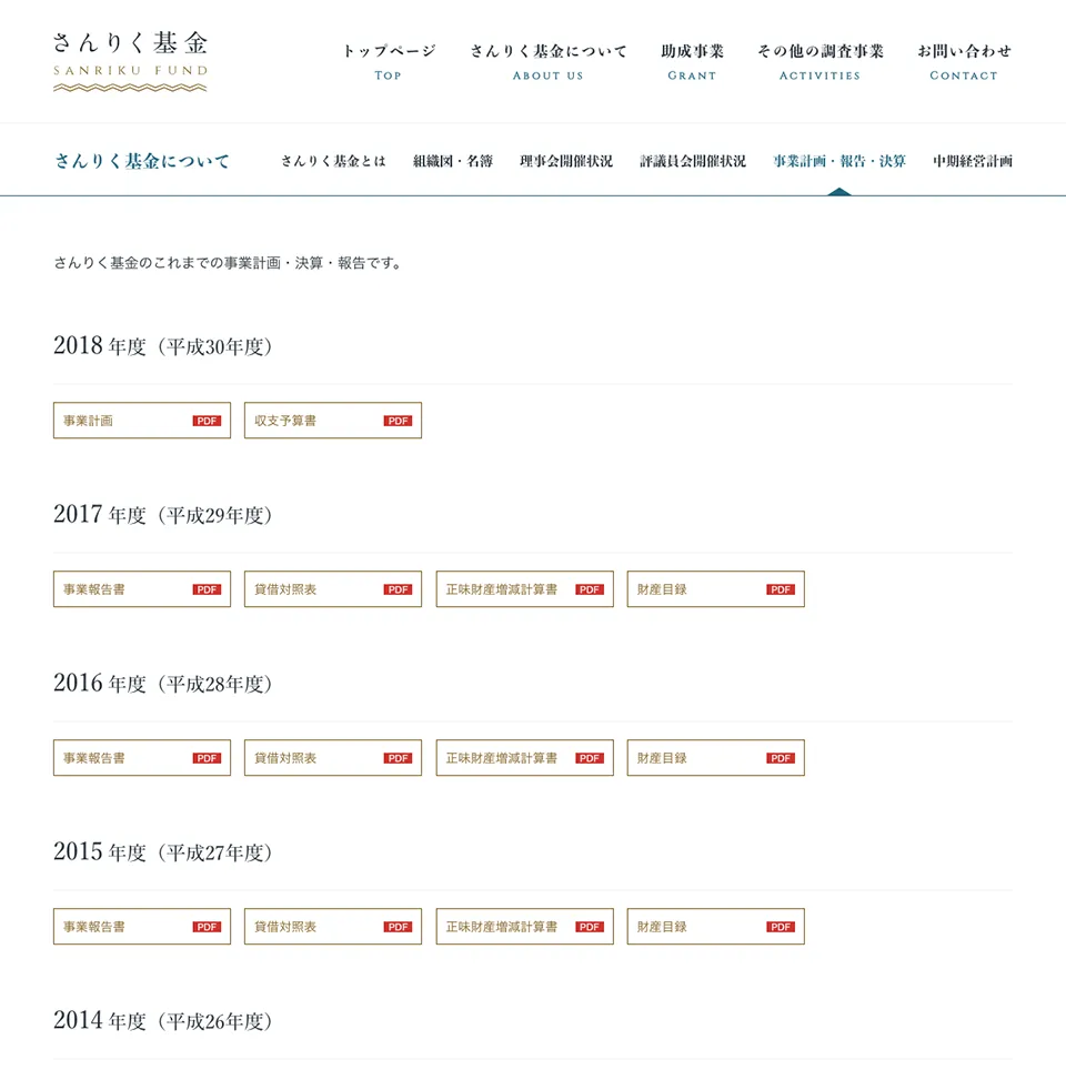 さんりく基金 コーポレートサイト 事業計画・報告・決算