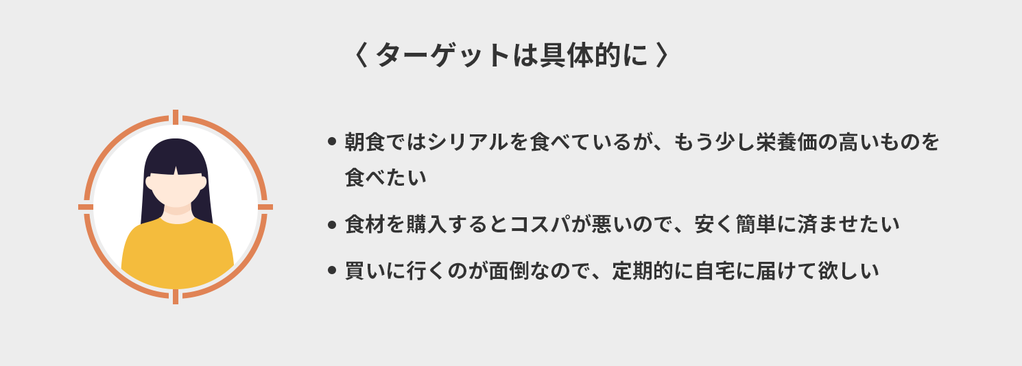 ターゲットの情報を列挙