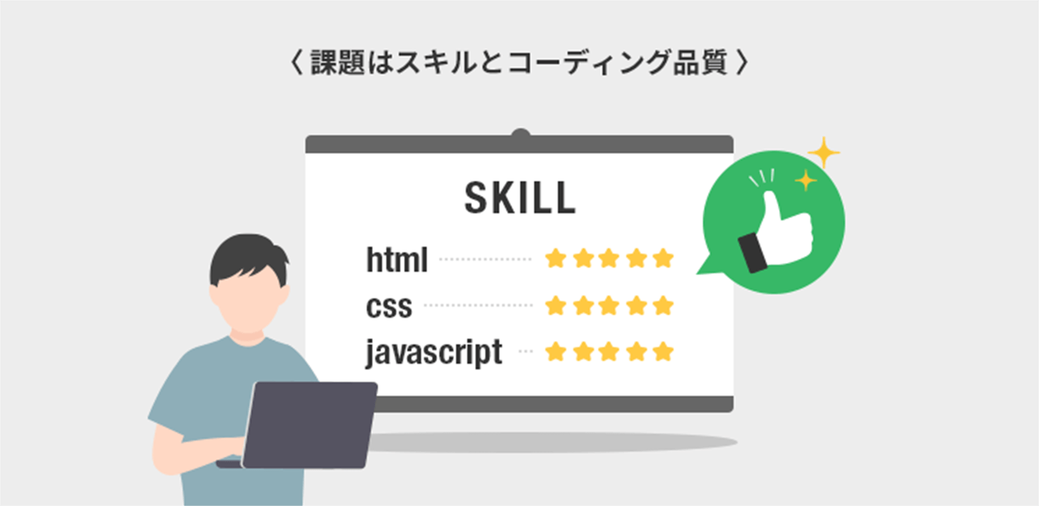 課題はスキルとコーディング品質