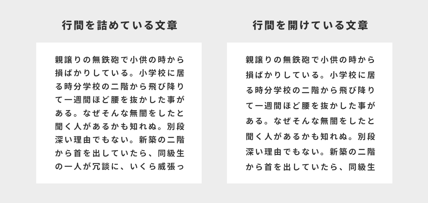 文字間・行間