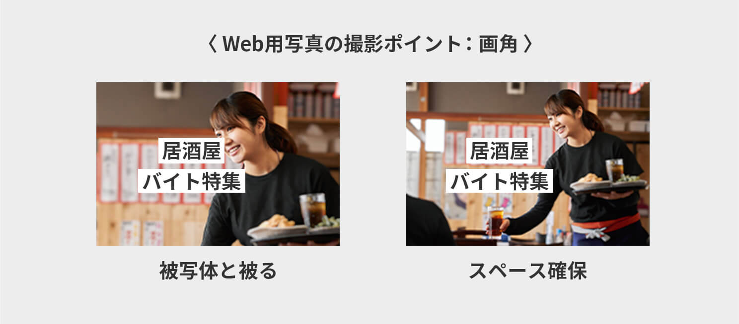 ポイント：画角