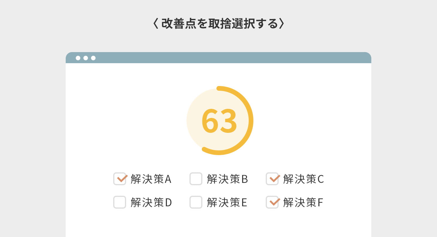 改善点を取捨選択する