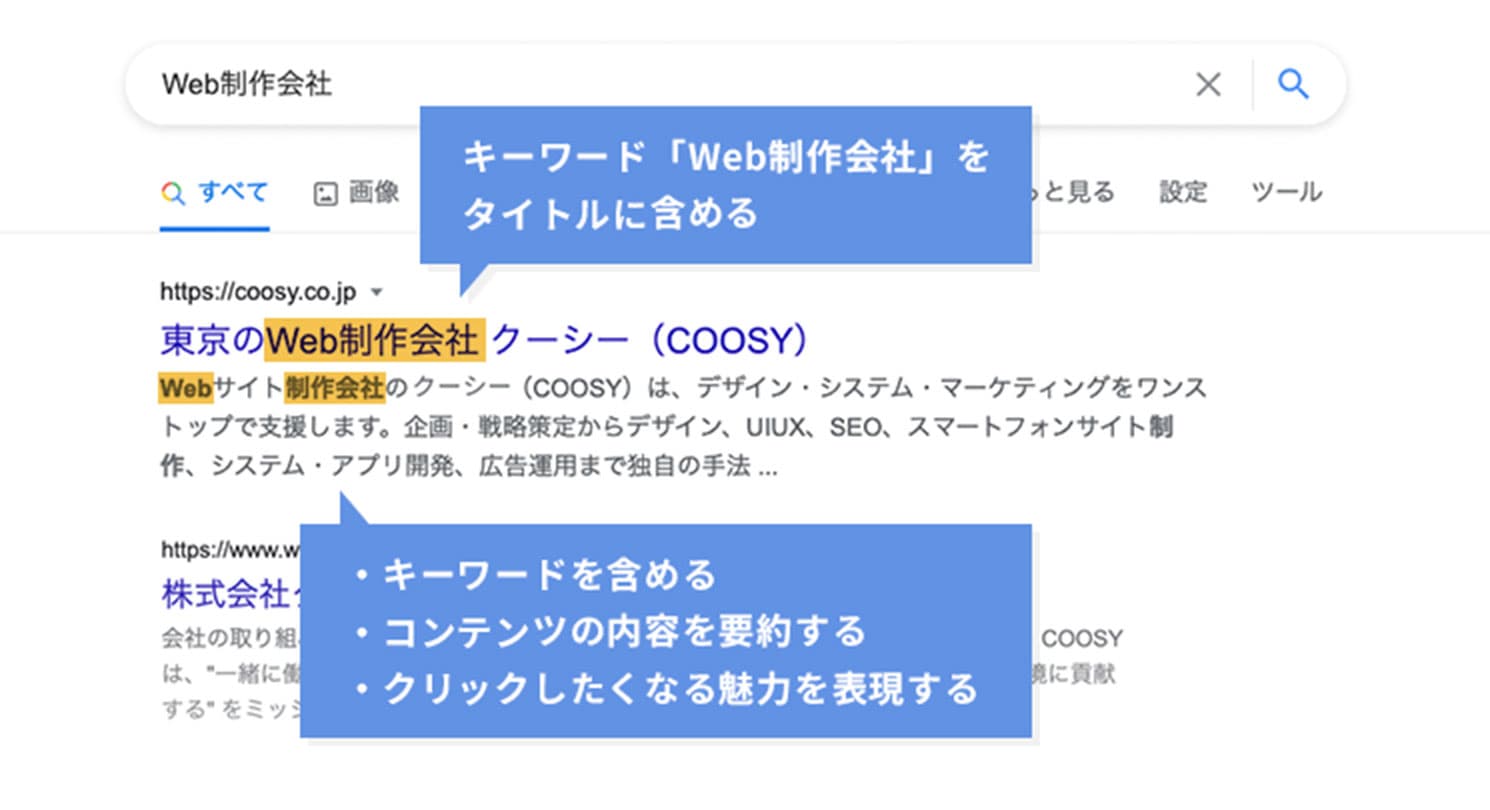 SEOキーワードをタイトルに含める
