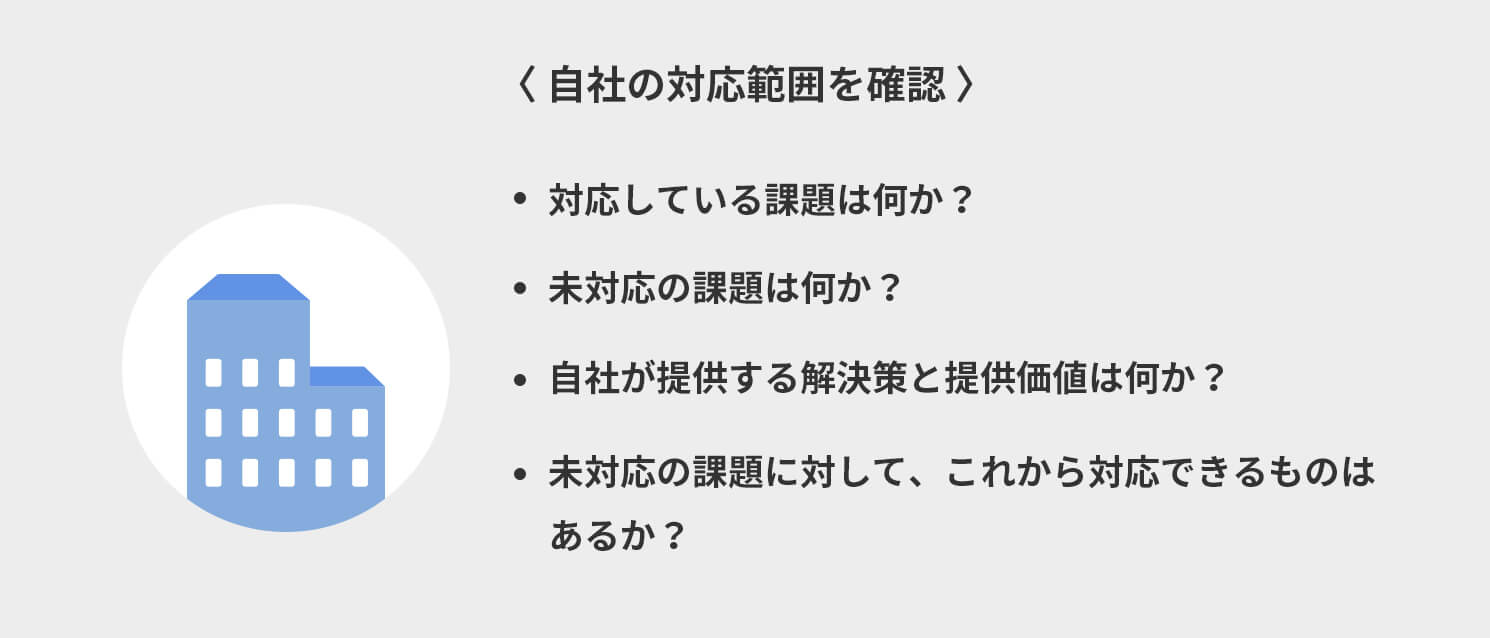 自社の対応範囲を確認