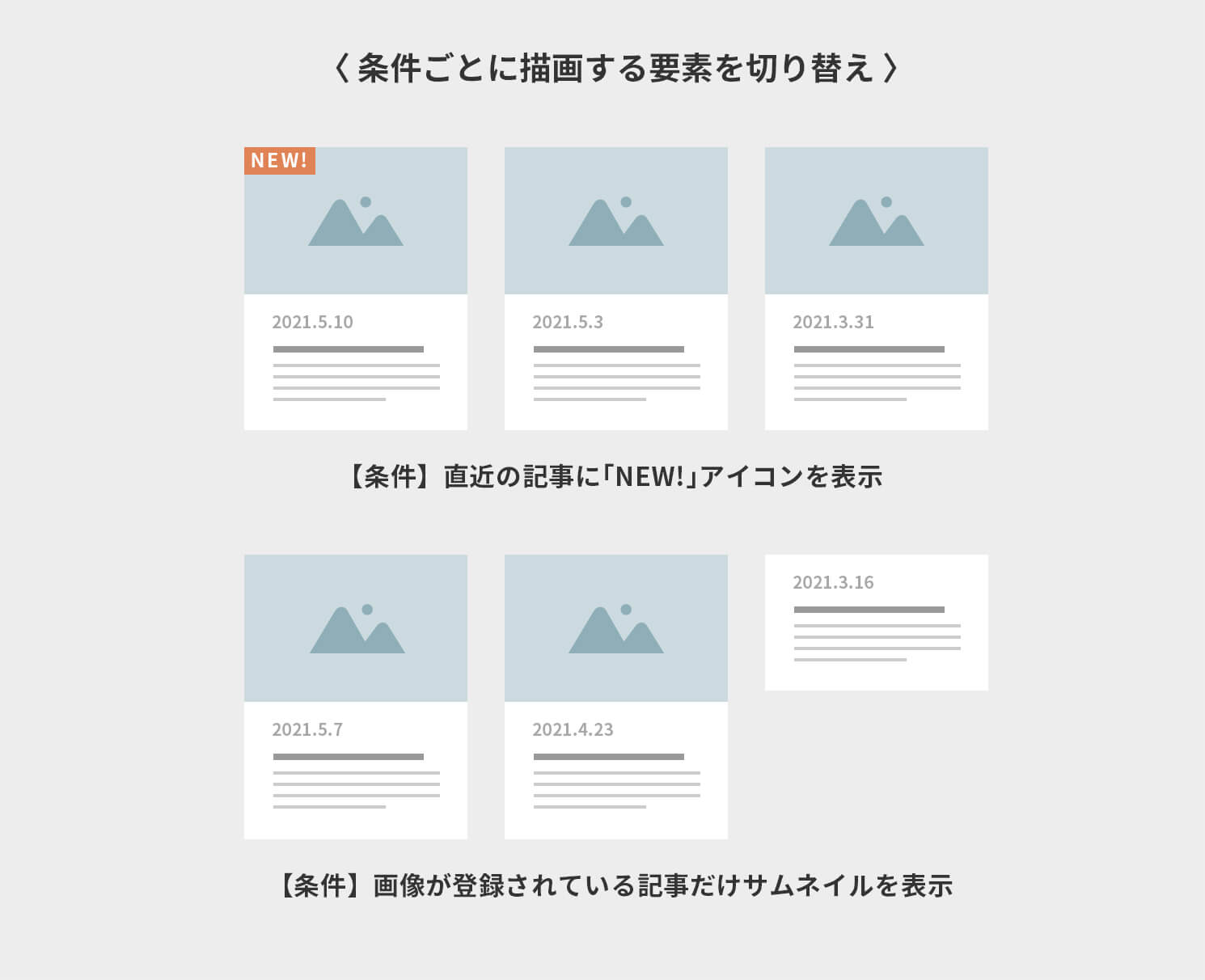 条件によって描画する要素を切り替えるイメージ