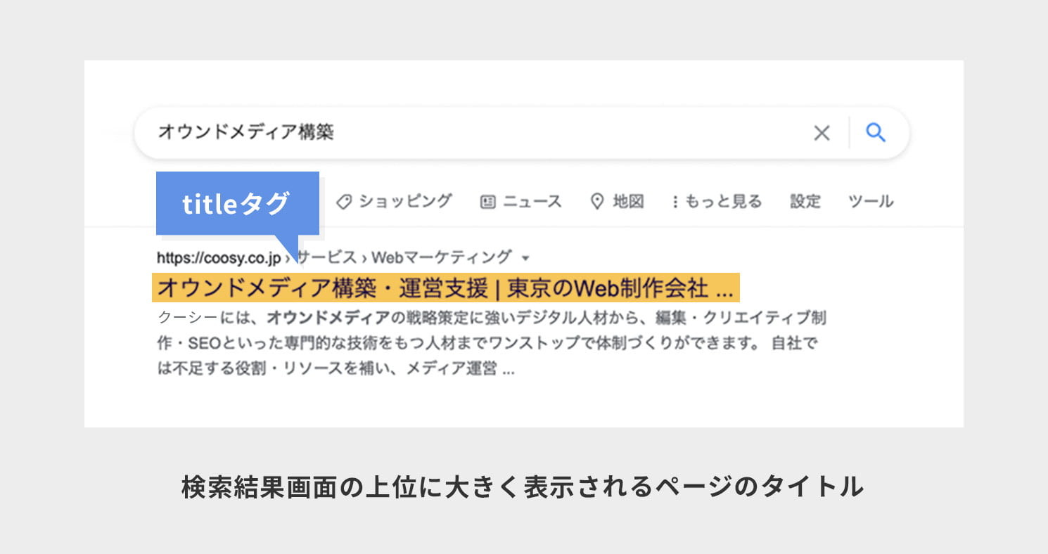 検索結果画面の上位に大きく表示されるページのタイトル