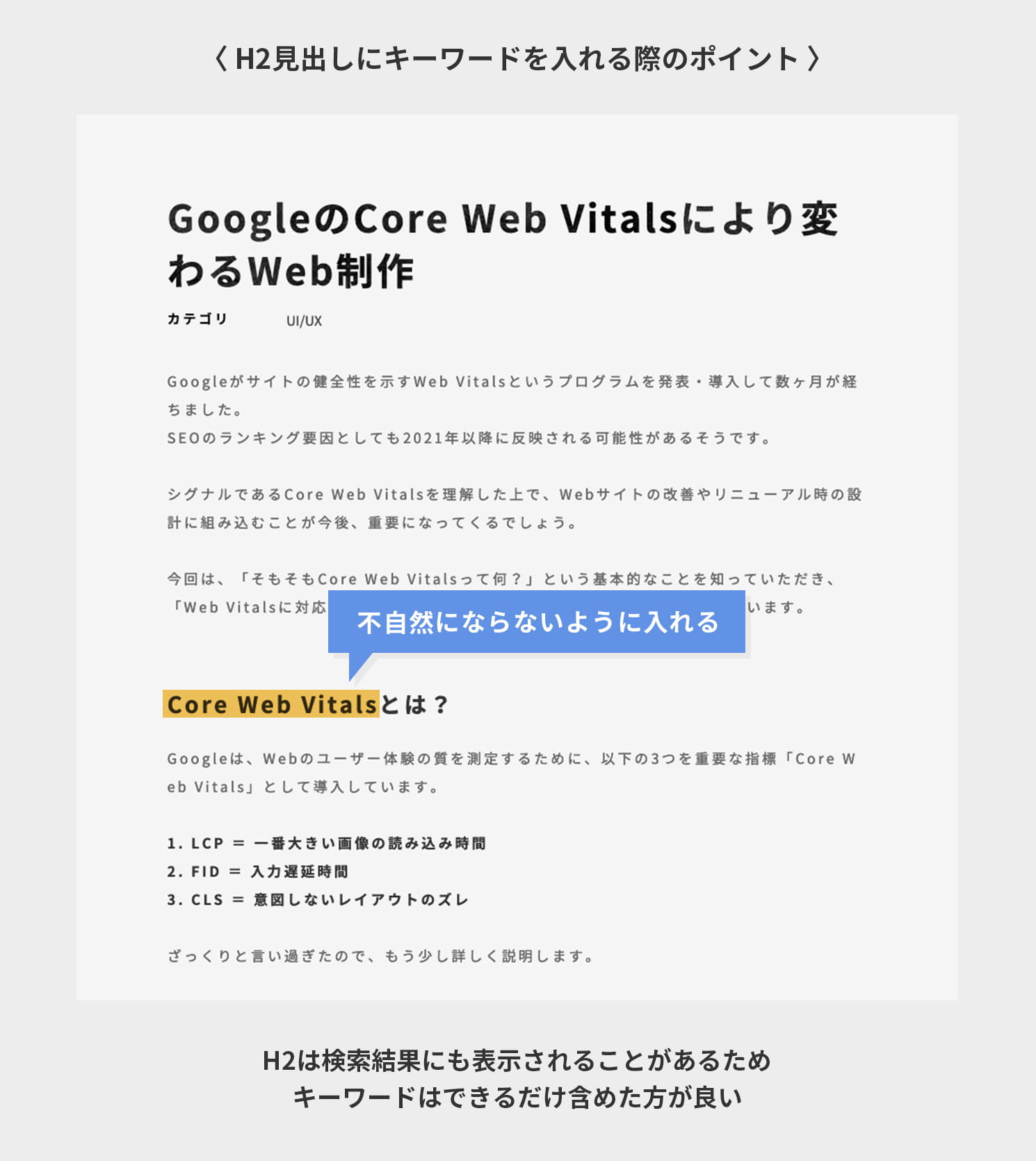 H2見出しにキーワードを入れる際のポイント