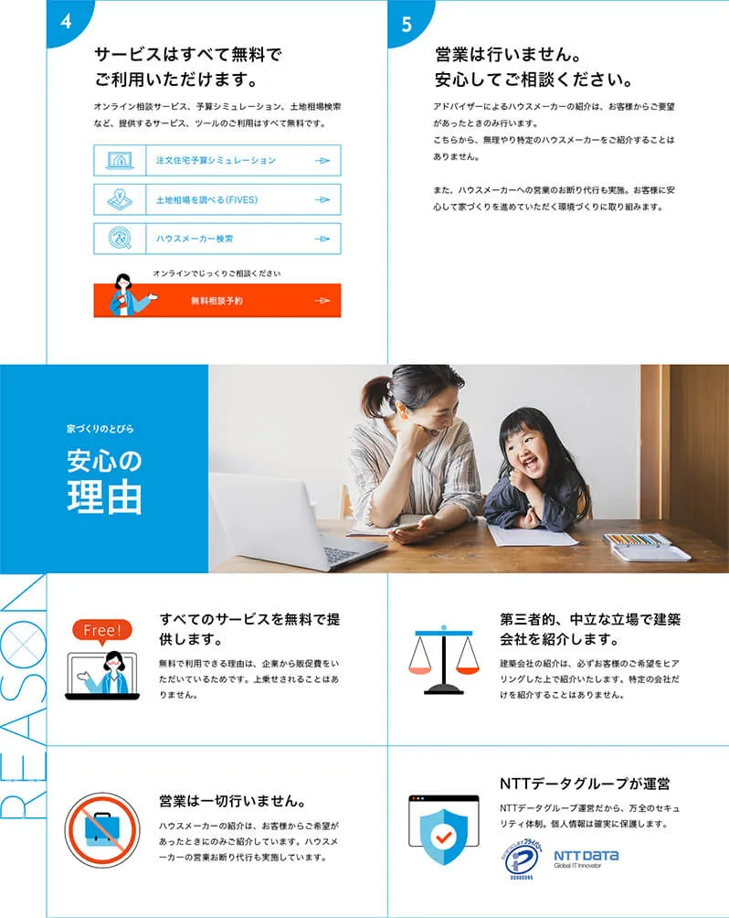 HOME4U家づくりのとびらサービスサイトサービス紹介