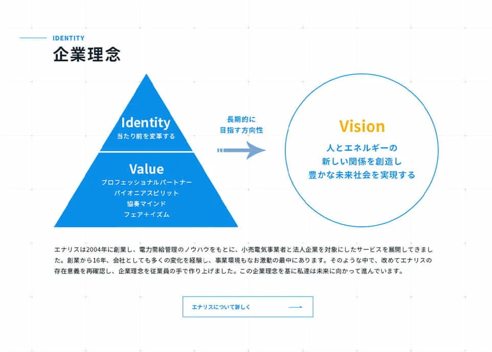 株式会社エナリス採用サイト企業理念