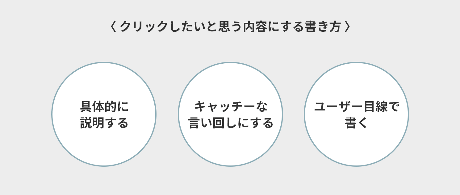 クリックしたいと思う内容にする書き方