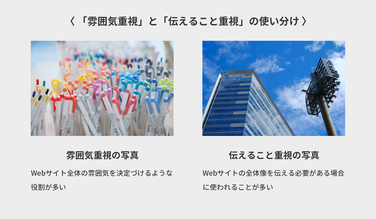 「雰囲気重視」と「伝えること重視」の使い分け