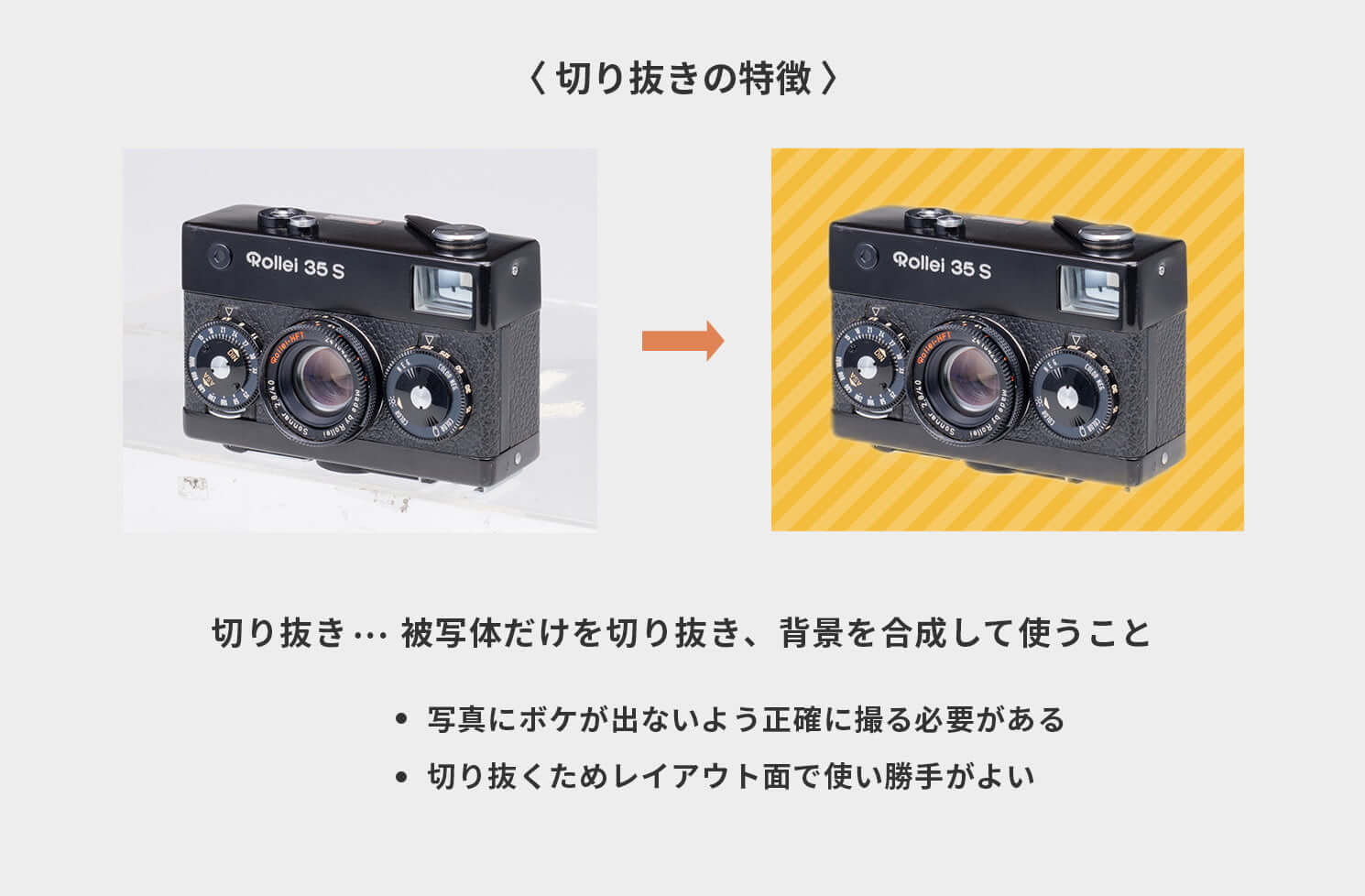 切り抜きの特徴