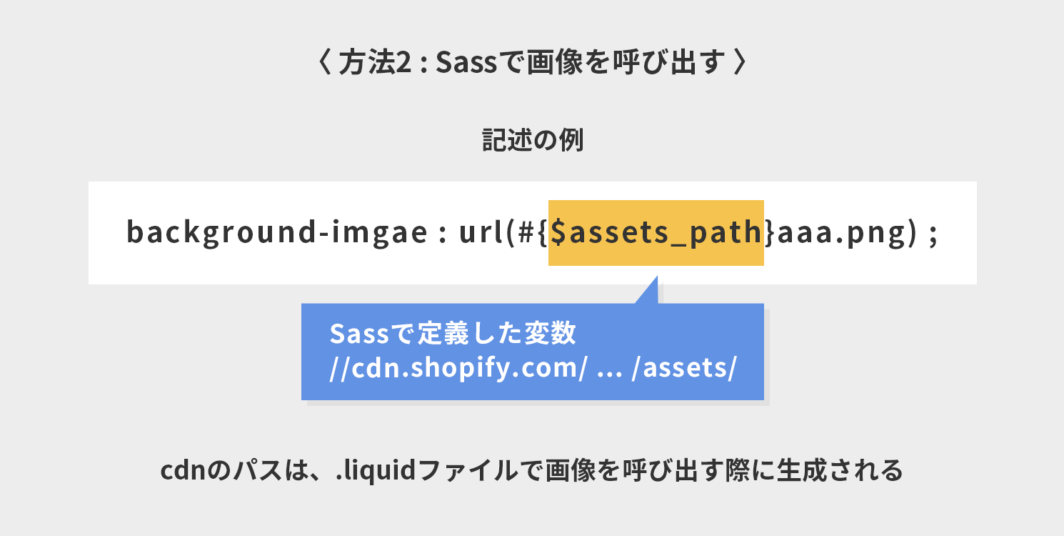 方法2:Sassで画像を呼び出す