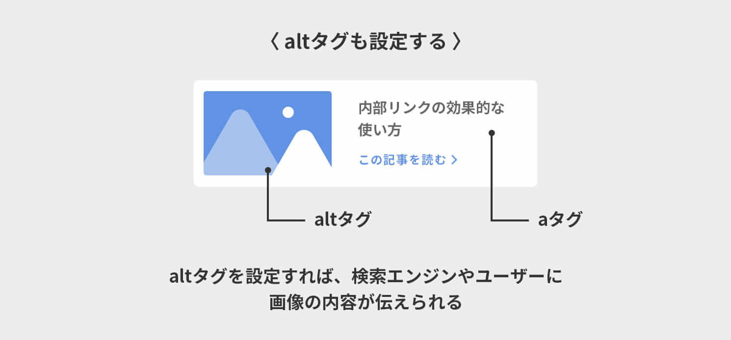 altタグも設定する