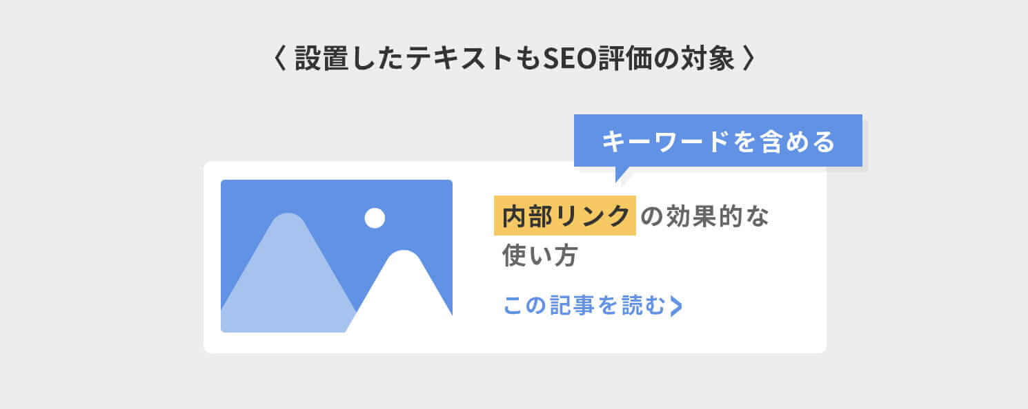 設置したテキストもSEO評価の対象
