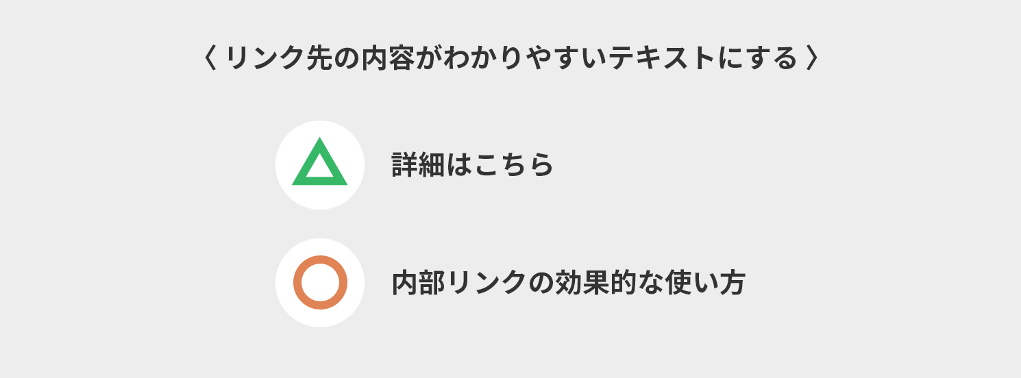 リンク先の内容がわかりやすいテキストにする