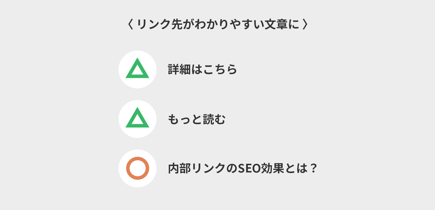 リンク先がわかりやすい文章に