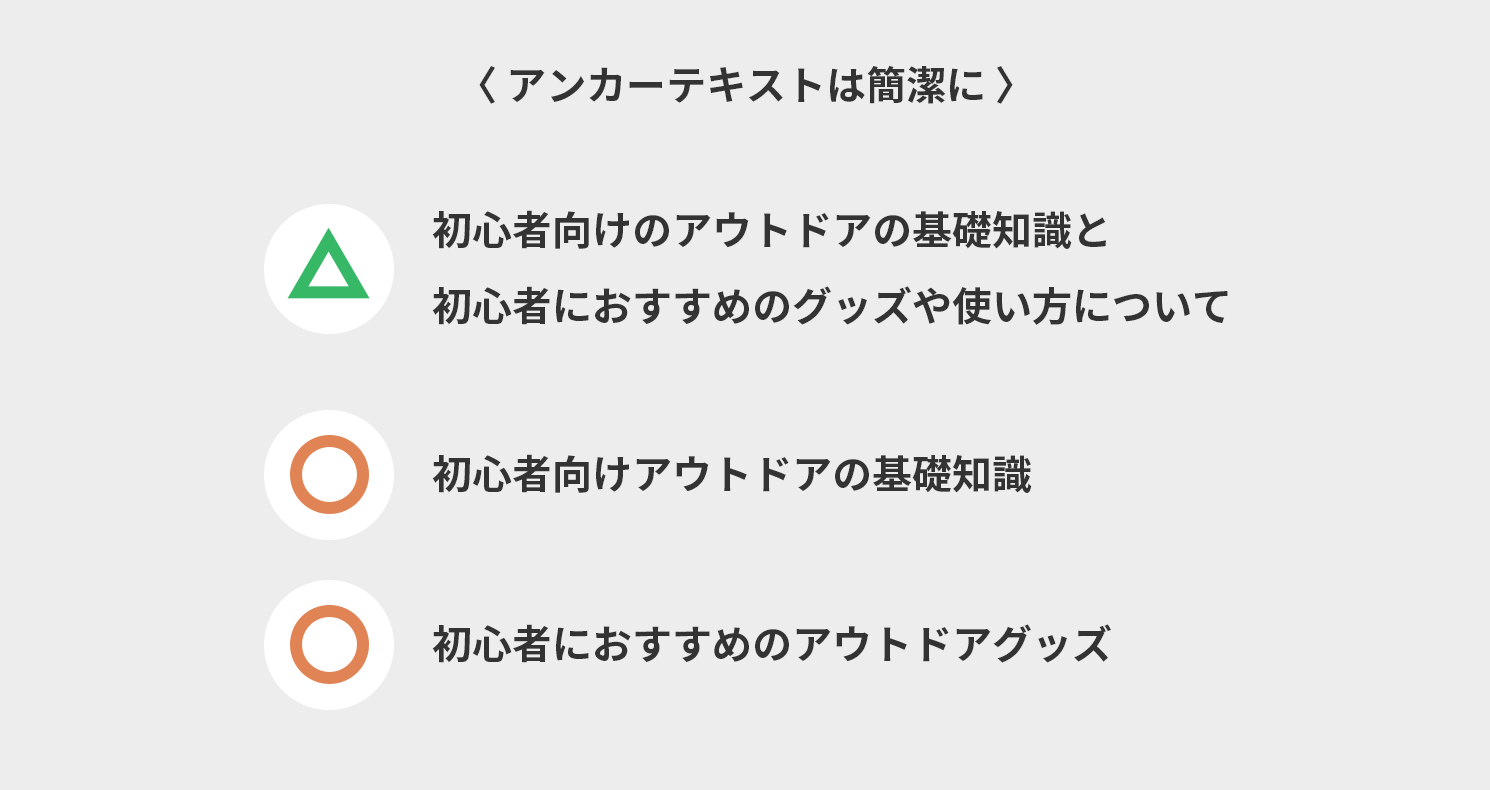 アンカーテキストは簡潔に