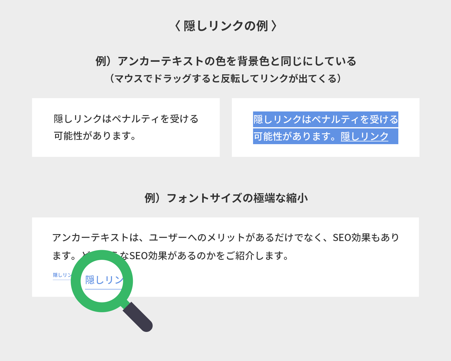 隠しリンクの例