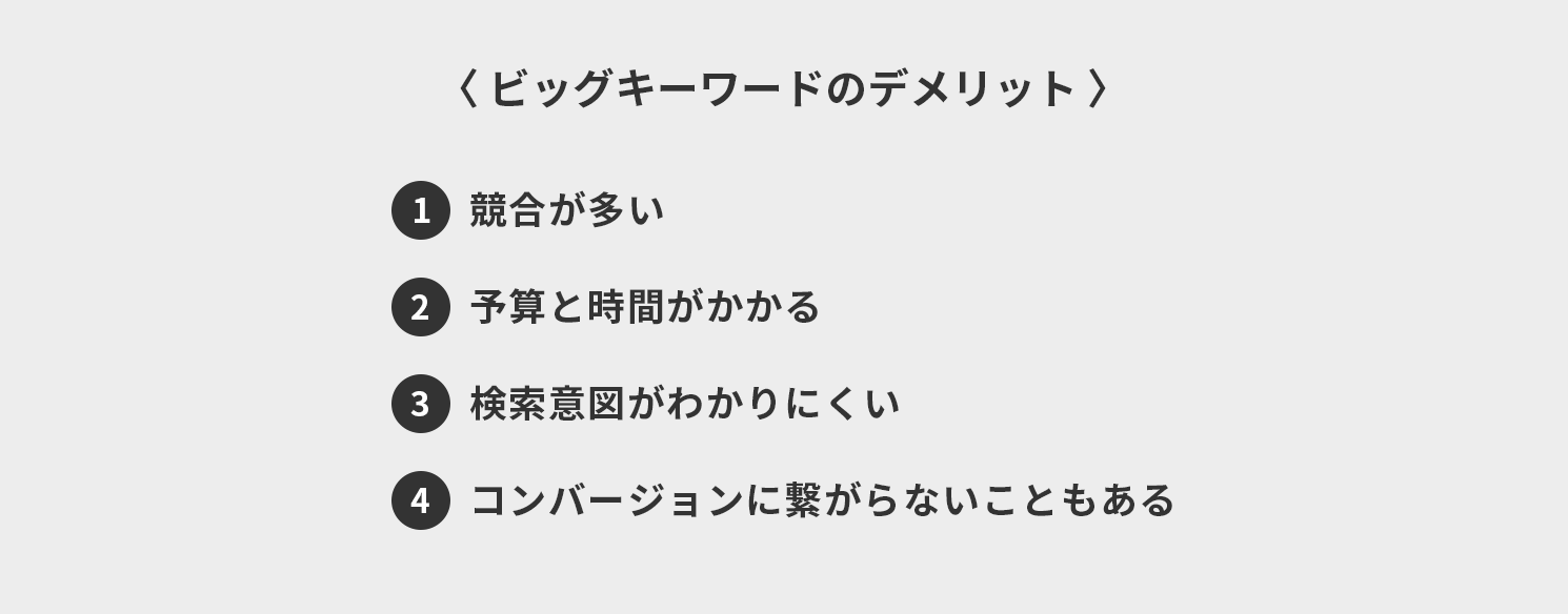 ビッグキーワードのデメリット4つ
