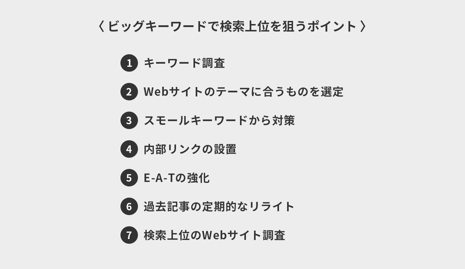 ビッグキーワードで検索上位を狙うポイント7つ