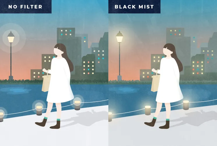 大ヒットフィルター「ブラックミスト」の効果と活用方法
