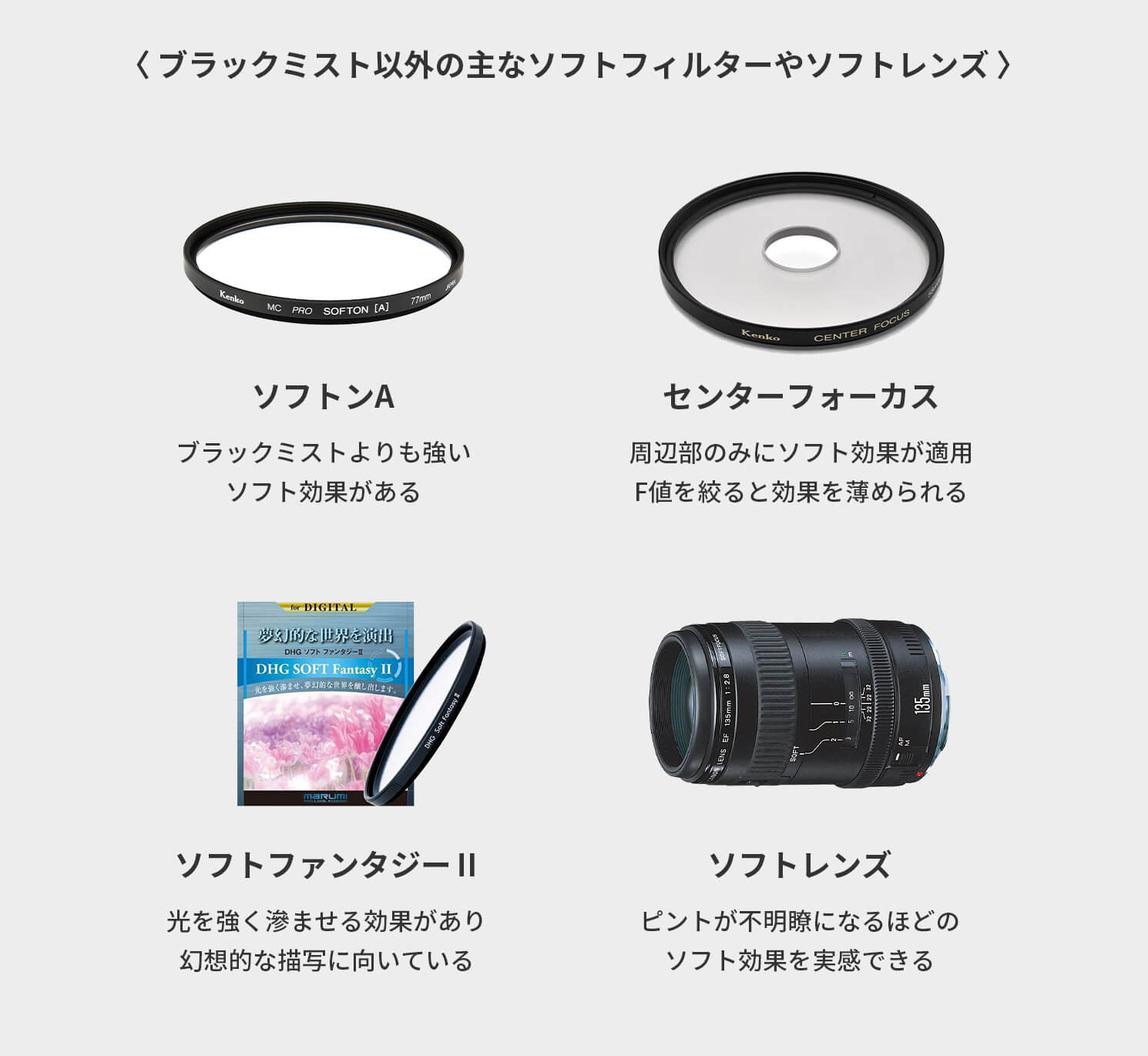 ブラックミスト以外の主なソフトフィルターやソフトレンズ