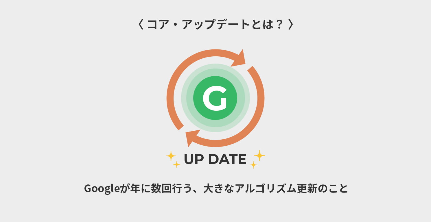コア・アップデートとは？