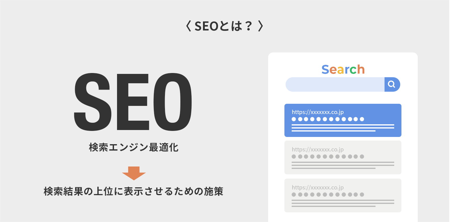 SEOとは?