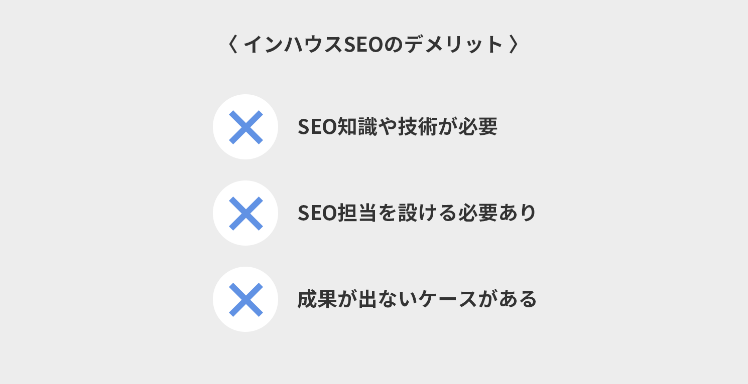 インハウスSEOのデメリット