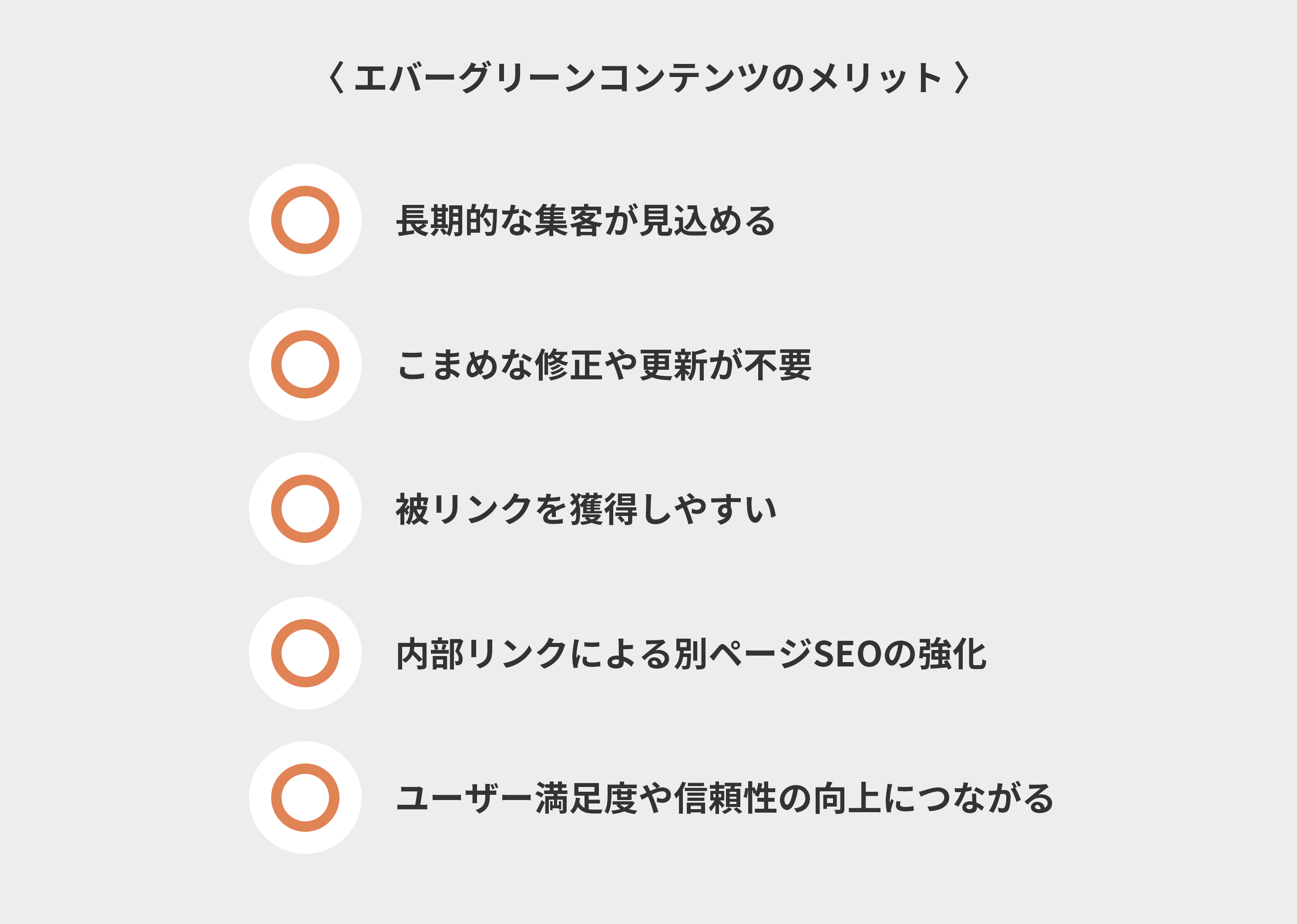 エバーグリーンコンテンツのメリット