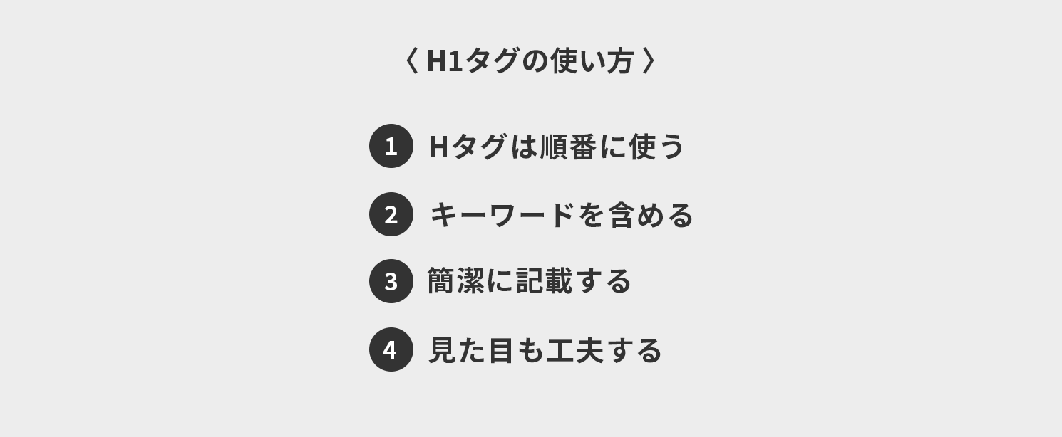H1タグの使い方4つ