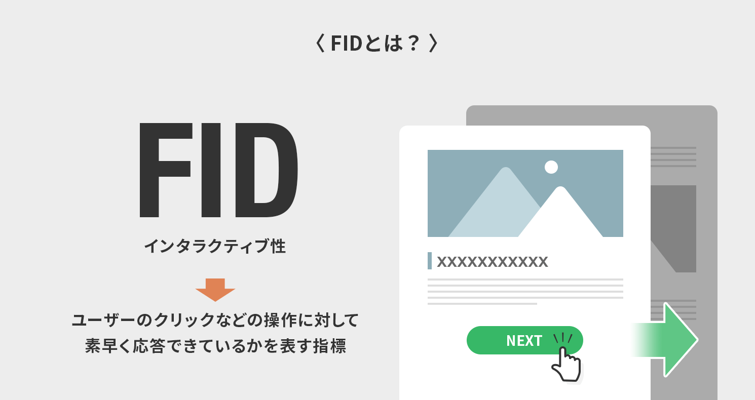 FIDとは？