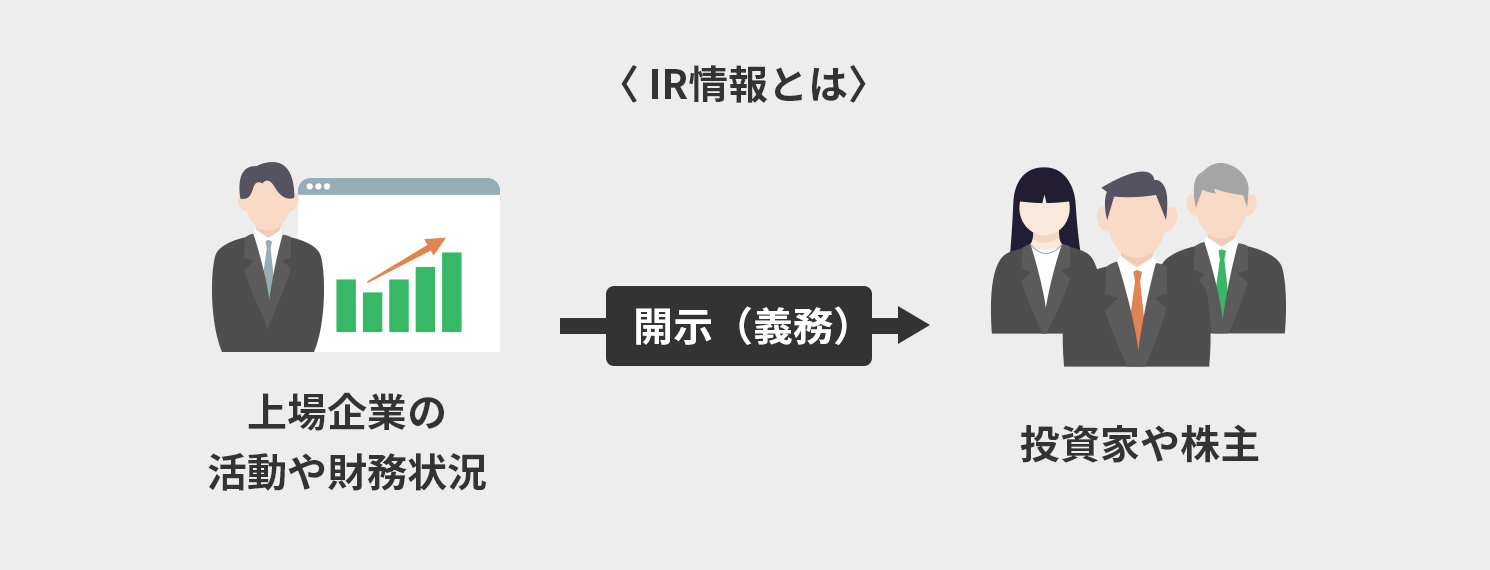 IR情報とは