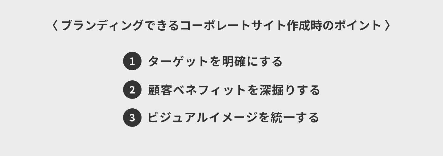 ブランディングできるコーポレートサイト作成時のポイント