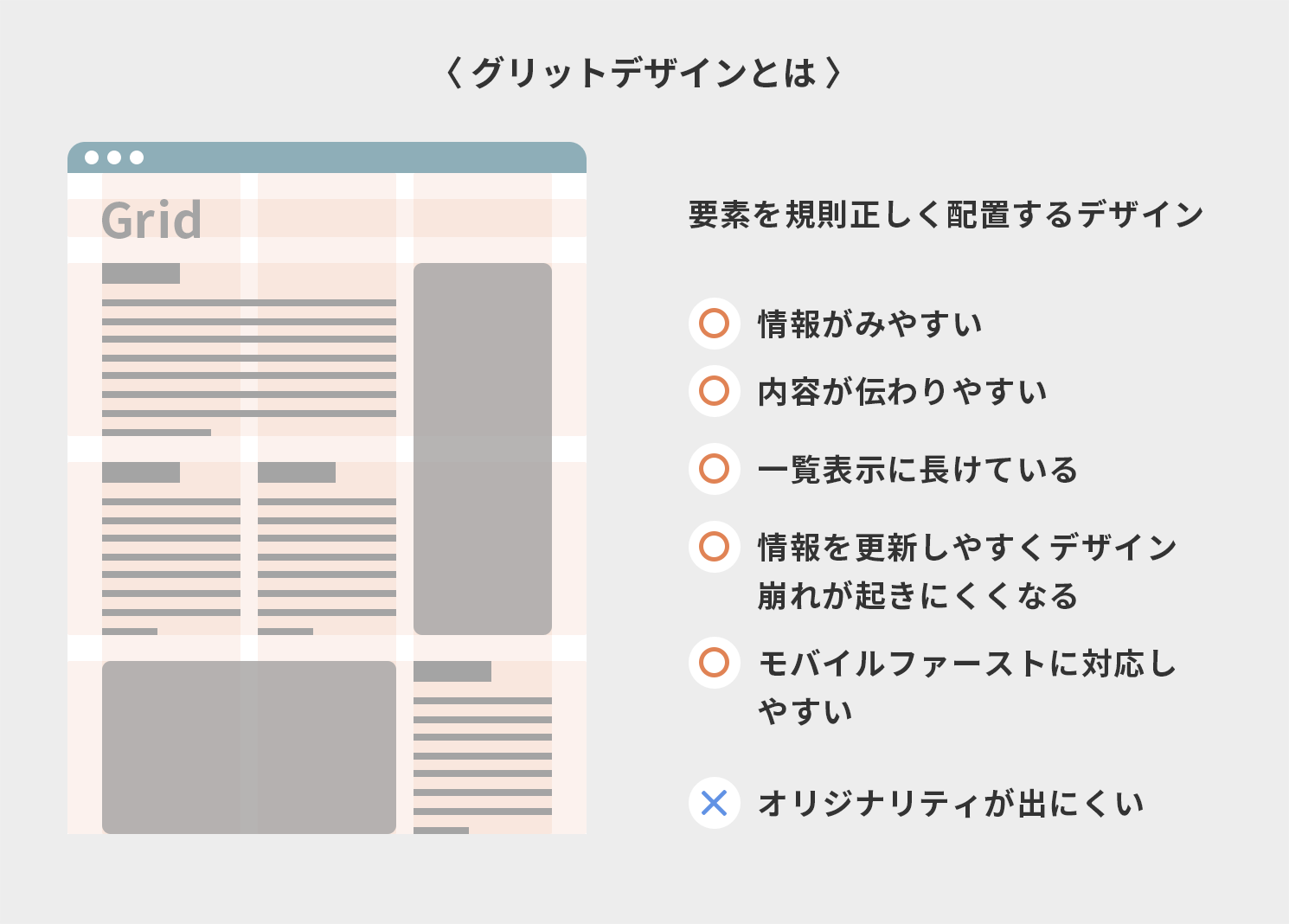 グリッドデザインとは？