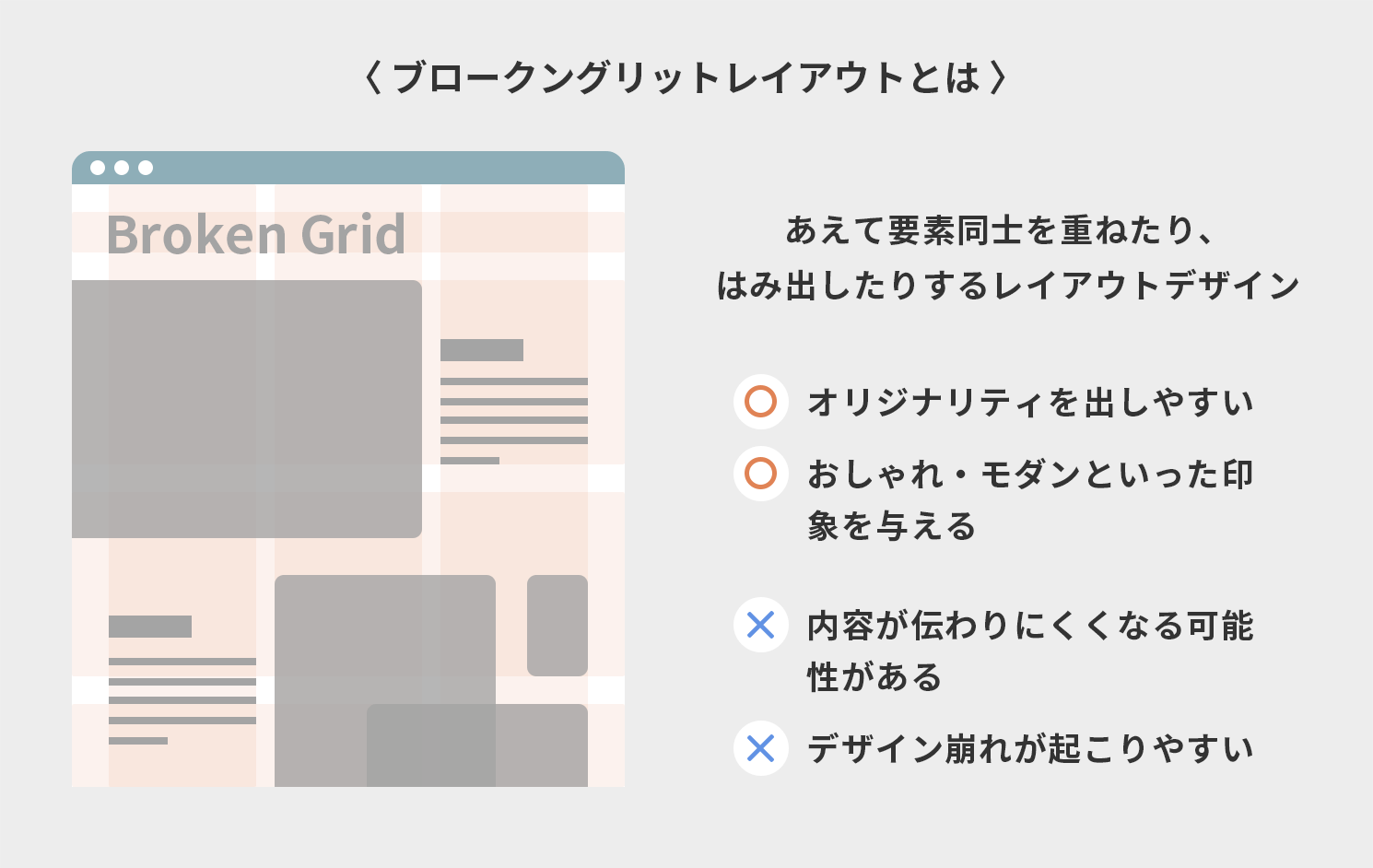 ブロークングリッドレイアウトとは？