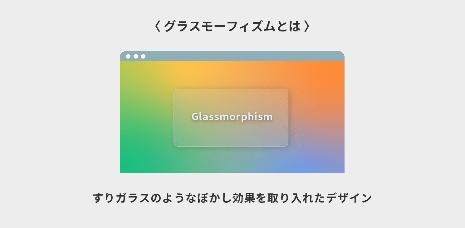 グラスモーフィズムとは？