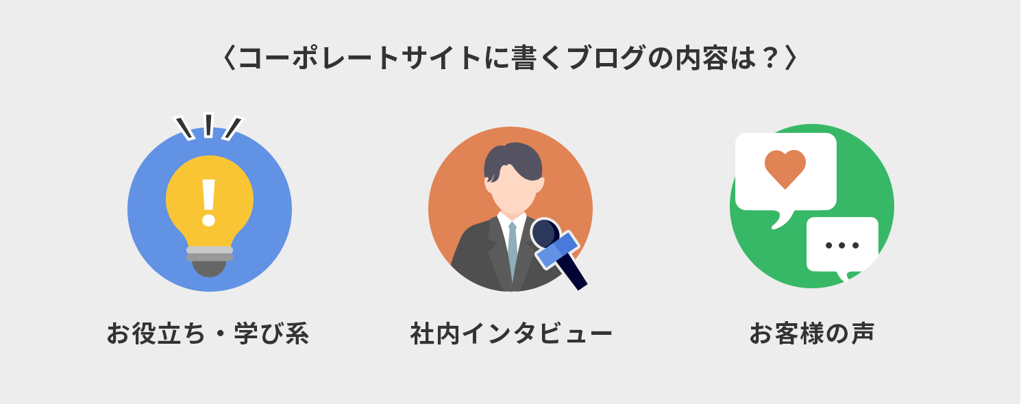 おすすめのブログテーマ例