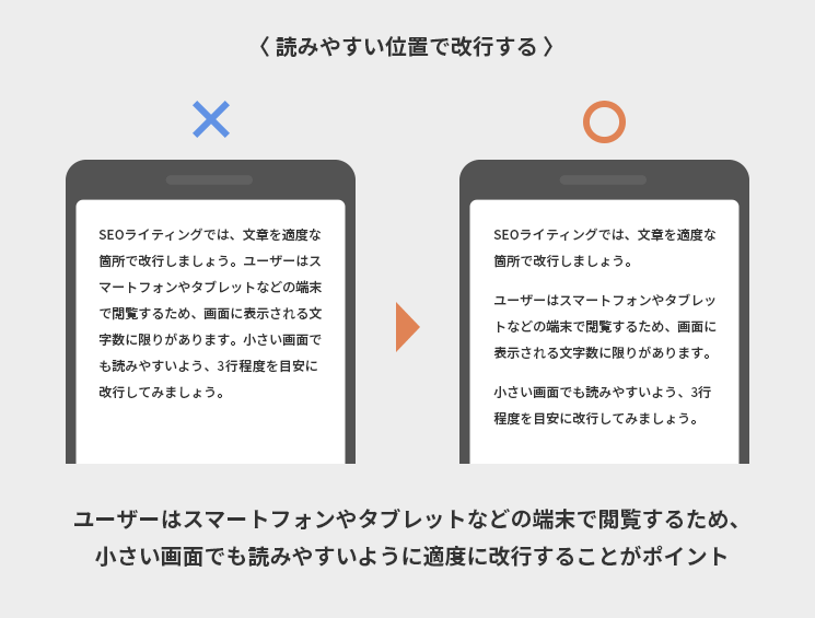 小さな画面の文章表示例