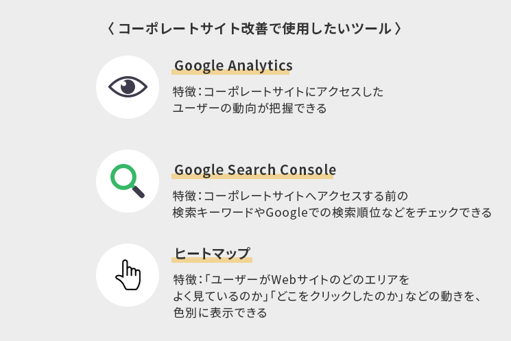 コーポレートサイト改善で使用したいツール