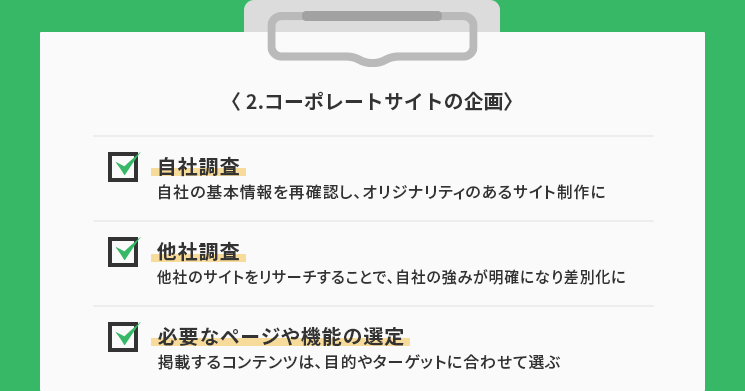 コーポレートサイトの企画