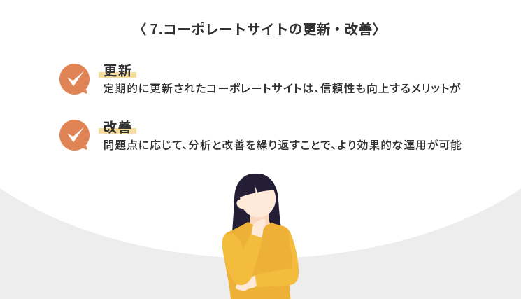 コーポレートサイトの更新・改善