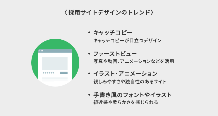 採用サイトデザインのトレンド
