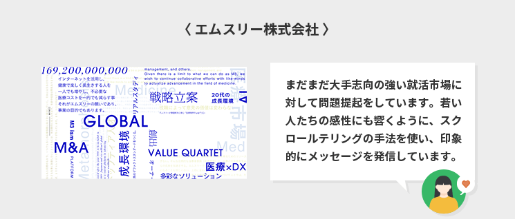 エムスリー株式会社