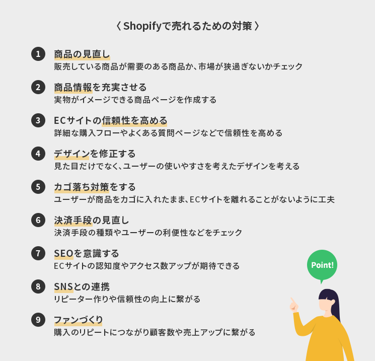 Shopifyで売れるための対策