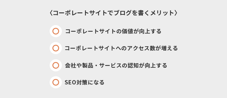 メリットの説明